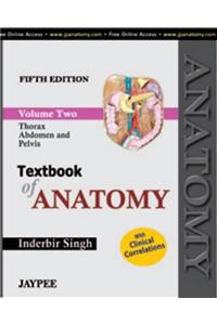 Textbook of Anatomy: Vol II
