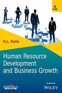 Human Resource Development and Business Growth