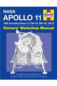 NASA Apollo 11: An Insight Into the Hardware from the First Manned Mission to Land on the Moon