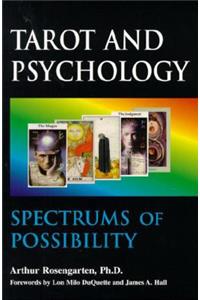 Spectrums of Possibility