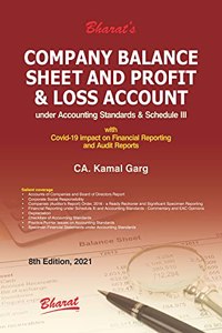 Company Balance Sheet and Profit & Loss Account under Accounting Standards & Schedule III (for the Financial Year 2020-2021)