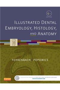 Illustrated Dental Embryology, Histology, and Anatomy