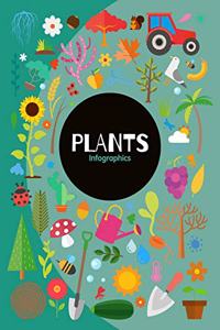 Plants: Infographics