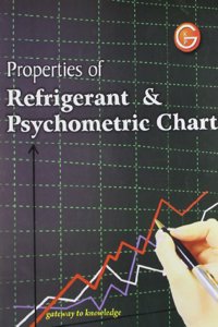Properties of Refrigerant & Psychometric Chart PB
