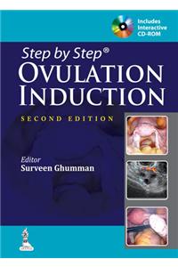 Ovulation Induction