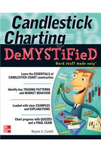 Candlestick Charting Demystified