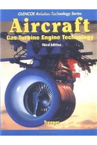 Aircraft Gas Turbine Engine Technology