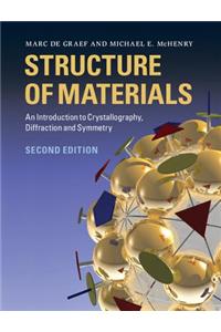 Structure of Materials