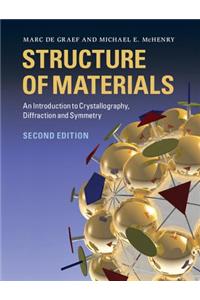 Structure of Materials