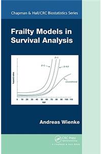 Frailty Models in Survival Analysis