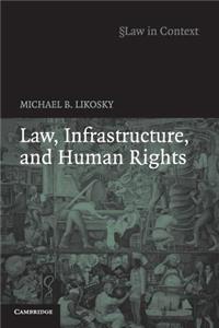 Law, Infrastructure and Human Rights