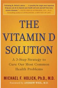 Vitamin D Solution