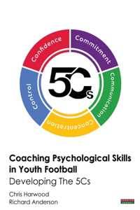 Coaching Psychological Skills in Youth Football