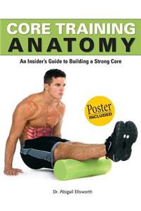 Core Training Anatomy