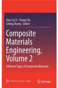 Composite Materials Engineering, Volume 2: Different Types of Composite Materials
