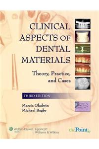 Clinical Aspects of Dental Materials