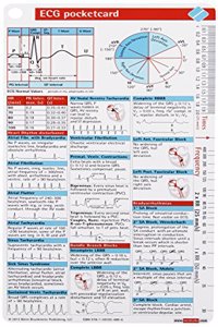 ECG Pocketcard