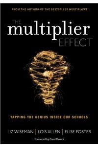 Multiplier Effect