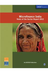 Microfinance India