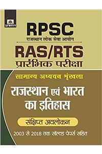 RPSC RAJASTHAN EVAM BHARAT KA ITIHAS