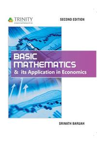 Basic Mathematics and Its Application in Economics