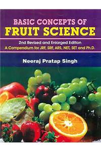 Basic Concepts of Fruit Science