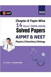 Aipmt/Neet 2019