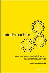 Mind+machine