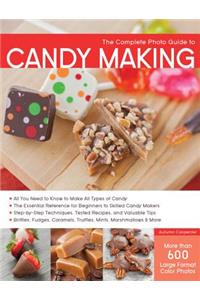 Complete Photo Guide to Candy Making