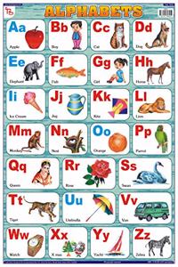 English Alphabet Chart for Children (33x48 cm) (13x19 inch)