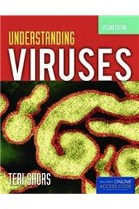 Understanding Viruses