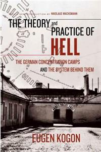 Theory and Practice of Hell