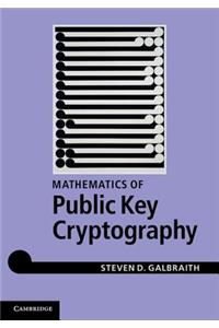 Mathematics of Public Key Cryptography