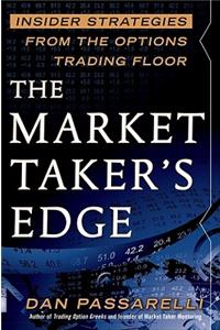 Market Taker's Edge