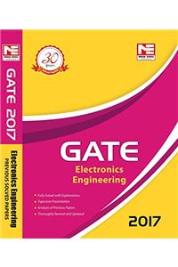 GATE 2017: Electronics Engineering Solved Papers