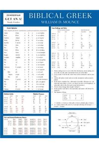 Biblical Greek Laminated Sheet