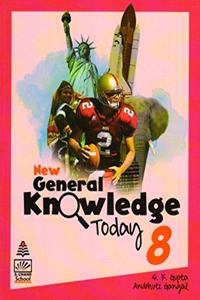 New General Knowledge Today -8 (for 2021 Exam)