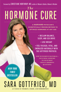 Hormone Cure