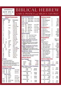 Biblical Hebrew Laminated Sheet