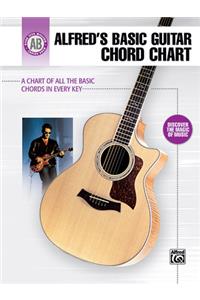 Alfred's Basic Guitar Chord Chart