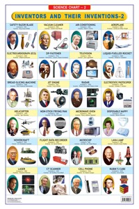 Inventors & Their Inventions - 2