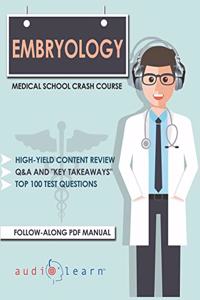 Embryology - Medical School Crash Course