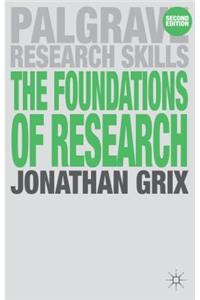 The The Foundations of Research Foundations of Research