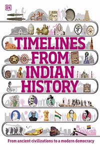 Timelines from Indian History: From ancient civilizations to a Modern democracy