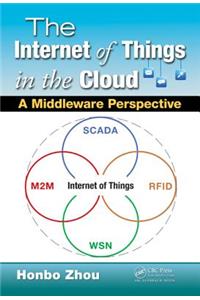 Internet of Things in the Cloud