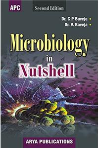 Microbiology in Nutshell