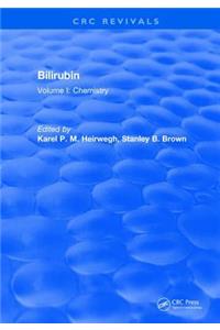 Bilirubin