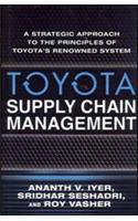 Toyota's Supply Chain Management