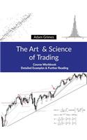 Art and Science of Trading