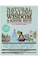 Natural Healing Wisdom and Know How